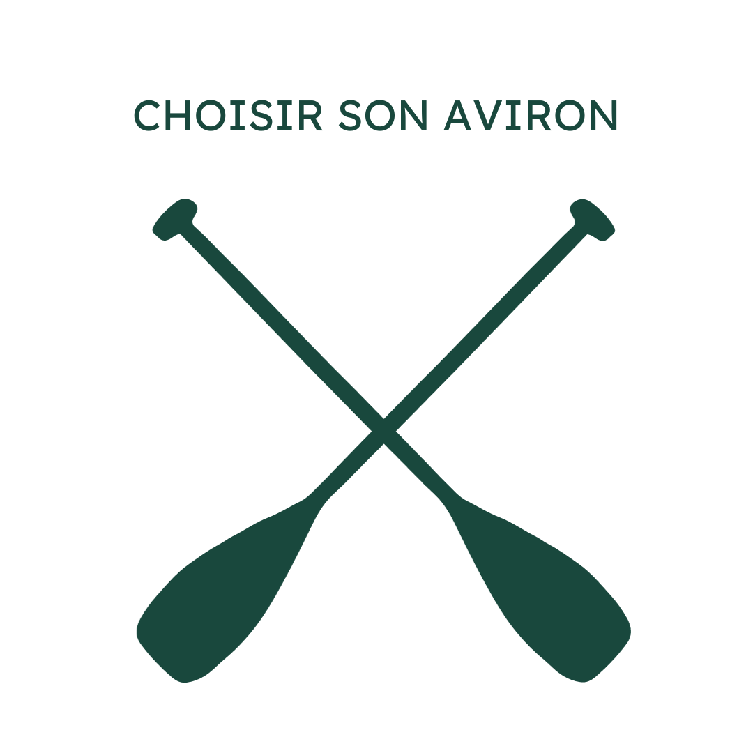 Choisir son aviron